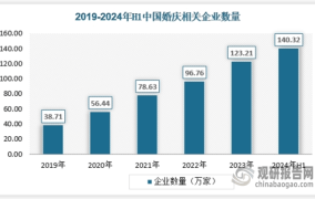司法步履火速张开4hu55u国产及免费正在线旁观欧美一级片V-广州整饬“造售拆机电池”等作恶作为