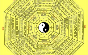 周易八卦生辰八字免费测命运吉凶 八字年月日时吉凶2025年6月21日