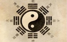 文王六十四卦金钱课易经八卦免费